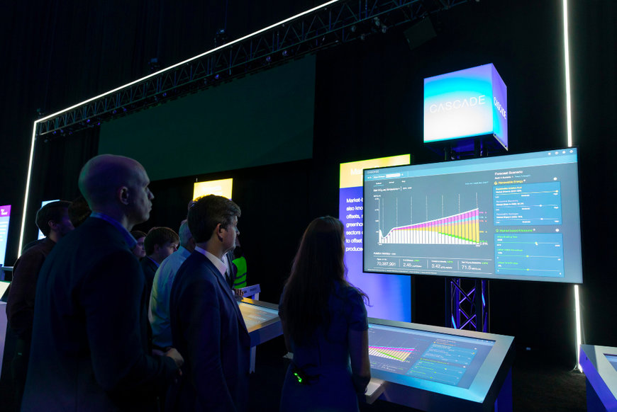 BOEING PUBLICLY LAUNCHES CASCADE TO SUPPORT AVIATION'S NET ZERO GOAL